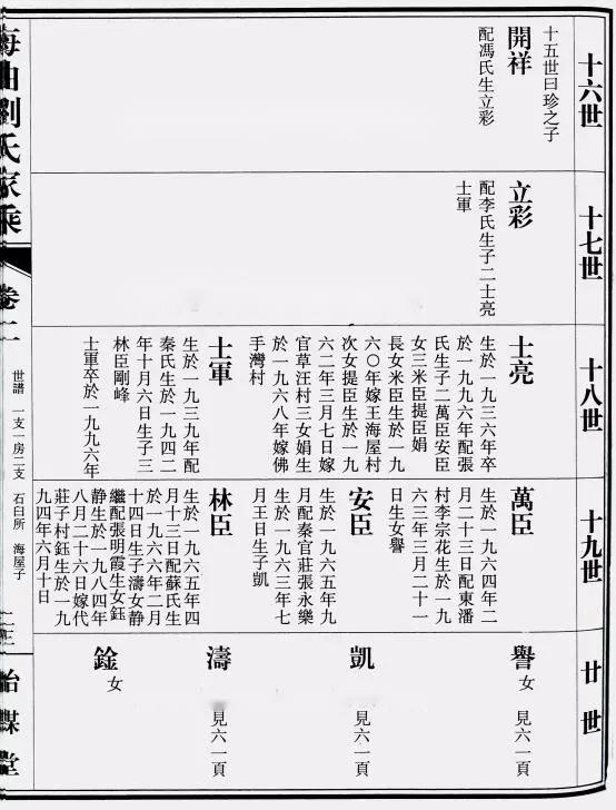 族谱印刷